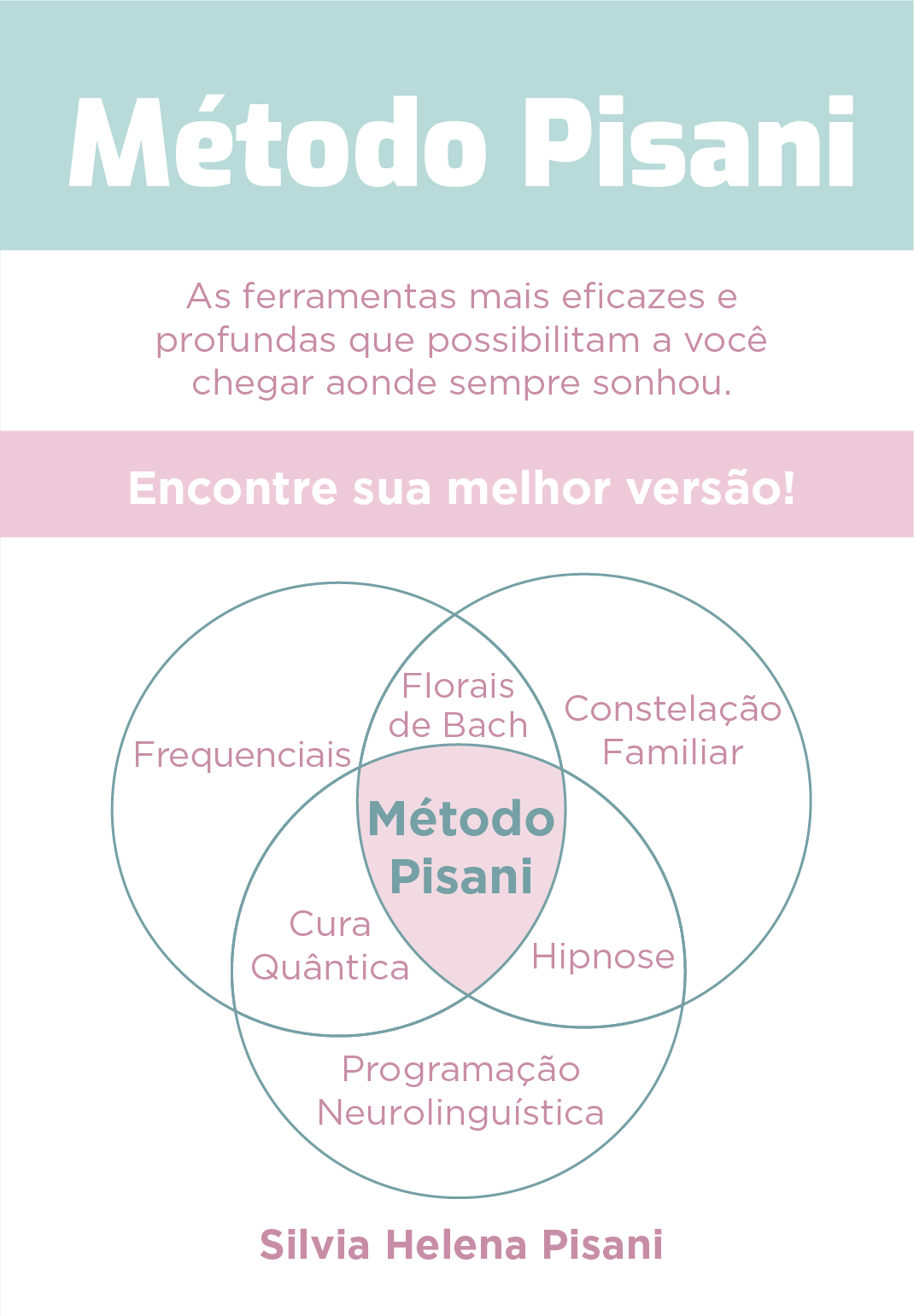 Capa de Ebook feito pela MZ Editoracao